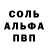 Канабис индика Blacky Lampard
